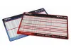 Servo Mat Application Chart