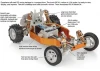 Team Associated RC10 Model 24 Classic Buggy Kit