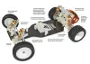 Team Associated RC10 Graphite Kit