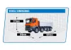 HuiNa K5701 1:14 Kabolite 8x8 Dump Truck