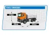 HuiNa RC Kabolite 1:14 6X6 Dump Tipper Truck RTR Orange