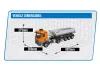 HuiNa Kabolite 1:14 3 Axle 4X4 Trailer + Truck RTR Orange