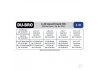 Dubro Master Builder Kit Bundle (All 8 Boxes)