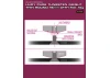 Hudy Pure Tungsten Weight Thin Round 15mm With M3 - 10G