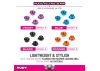 Hudy Aluminium Nut M4 With Serrated Flange - Violet (4)