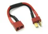 eTronix Deans Extension Cable