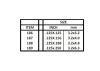 Evergreen 14in (35cm) Strip .010x.060in (10 per pack)
