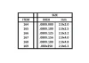 Evergreen 14in (35cm) Strip .010x.060in (10 per pack)