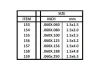 Evergreen 14in (35cm) Strip .010x.060in (10 per pack)