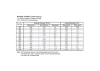 Evergreen [6-232] 14 Round Tube (Telescoping) .375 (3/8) (100 per pack)