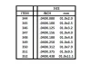 Evergreen 24in (60cm) Strip .080x.438in (7 per pack)