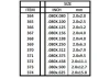 Evergreen 24in (60cm) Strip .080x.438in (7 per pack)