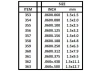 Evergreen 24in (60cm) Strip .080x.438in (7 per pack)