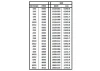 Evergreen 14in (35cm) HO-Scale Strip .011x.090in (1x8) (10 per pack)