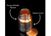 Guild Lane Super GILD Acrylic Gilding Enamel Paint, Burnt Copper (60ml)
