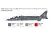ITALERI RAF Jaguar T.2 Trainer