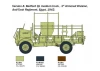 Italeri Bedford QL Truck
