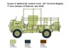 Italeri Bedford QL Truck