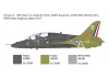 Italeri Bae Hawk T Mk 1