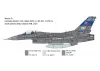 Italeri F-16C Fighting Falcon