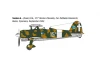 Italeri FIAT CR.42 Falco Assault/Night Fighter