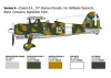 Italeri FIAT CR.42 Falco Assault/Night Fighter