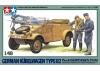 Tamiya Kubelwagon Type 82