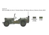 Italeri Jeep Willys Mb