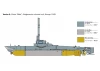 Italeri Biber Midget Submarine