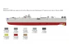 Italeri Schnellboot S-26/S-38