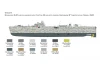 Italeri Schnellboot S-26/S-38