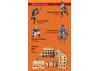 Italeri Austerlitz 1805 - Fighting for Sokolnitz