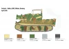 Italeri 1/35 38Cm Rw 61 Aus Sturmmorser Tig