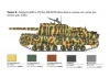 Italeri Semovente M42 da 75/34
