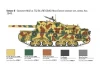Italeri Semovente M42 da 75/34