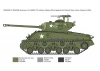Italeri M4A3E8 Sherman Korean War