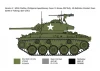 Italeri M24 Chaffee Korean War