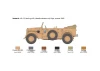 Italeri Kfz 12 Horch 901 Typ 40 Fruhen Ausf