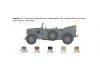 Italeri Kfz 12 Horch 901 Typ 40 Fruhen Ausf