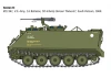 Italeri M113