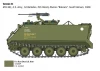 Italeri M113