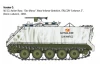 Italeri M113
