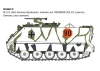 Italeri M113
