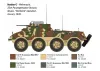 Italeri Sd.Kfz. 234/1