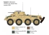Italeri Sd.Kfz. 234/1