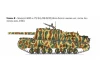 Italeri Semovente M42 da 75/34 Upgraded