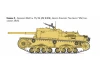 Italeri Semovente M42 da 75/34 Upgraded