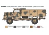 Italeri Kfz. 305 Opel Blitz Typ A 4x4