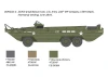 Italeri DUKW Model Kit