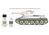 Italeri T-34/76 Mod 43